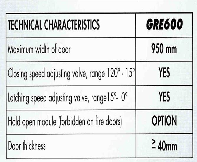 Groom Door Closer Gre600 New Gold Bond Marketing Corporation