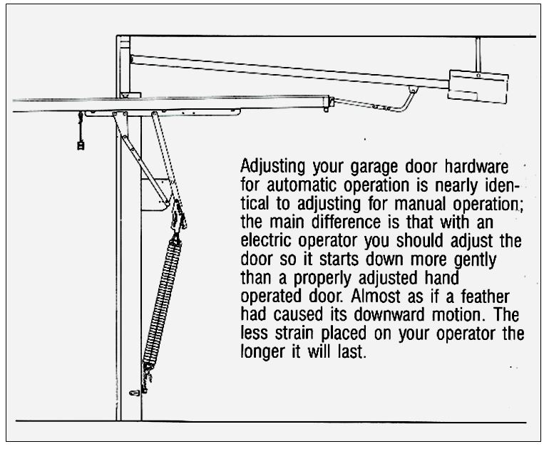 Holmes Car Garage Door Hardware 1101 P 2 Sl 728 328 New Gold